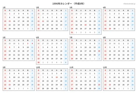 1996年12月22日|1996年の日本